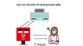 HƯỚNG DẪN NHẬN GIẤY TỜ THUẾ QUA ĐƯỜNG BƯU ĐIỆN